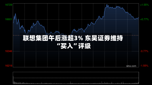 联想集团午后涨超3% 东吴证券维持“买入”评级-第3张图片