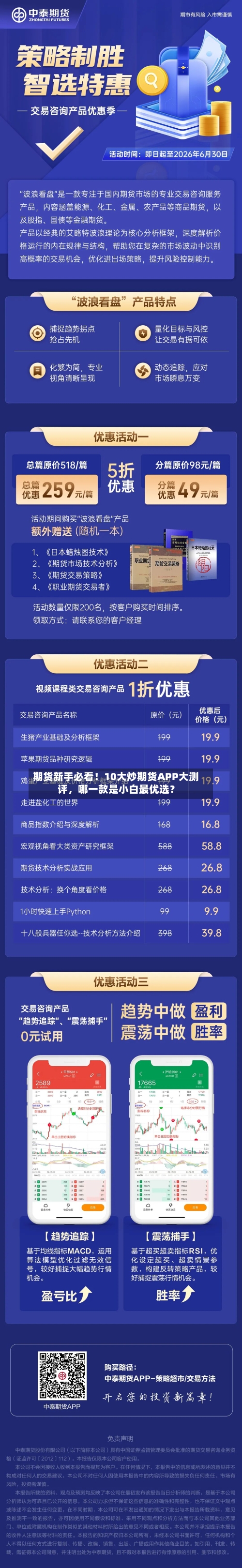 期货新手必看！10大炒期货APP大测评	，哪一款是小白最优选？-第3张图片