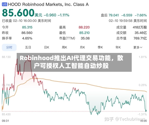 Robinhood推出AI代理交易功能，散户可授权人工智能自动炒股-第2张图片