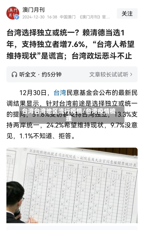 台湾台湾地区流行疫情/台湾疫情梳理