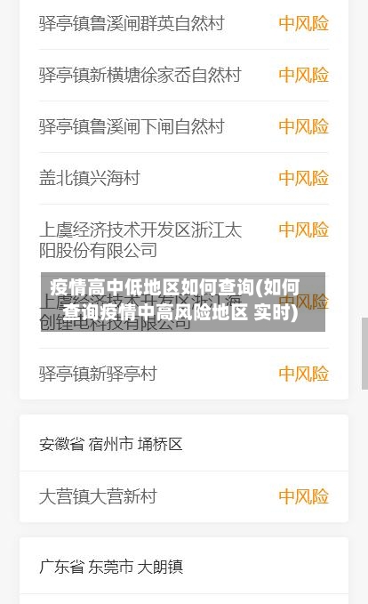 疫情高中低地区如何查询(如何查询疫情中高风险地区 实时)