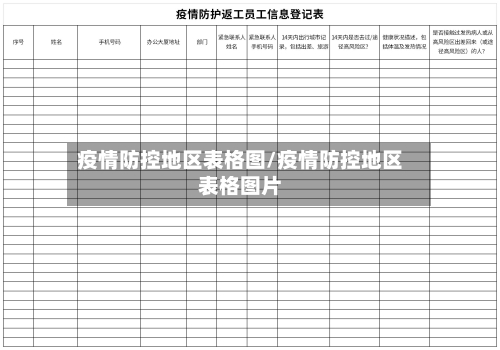 疫情防控地区表格图/疫情防控地区表格图片-第2张图片