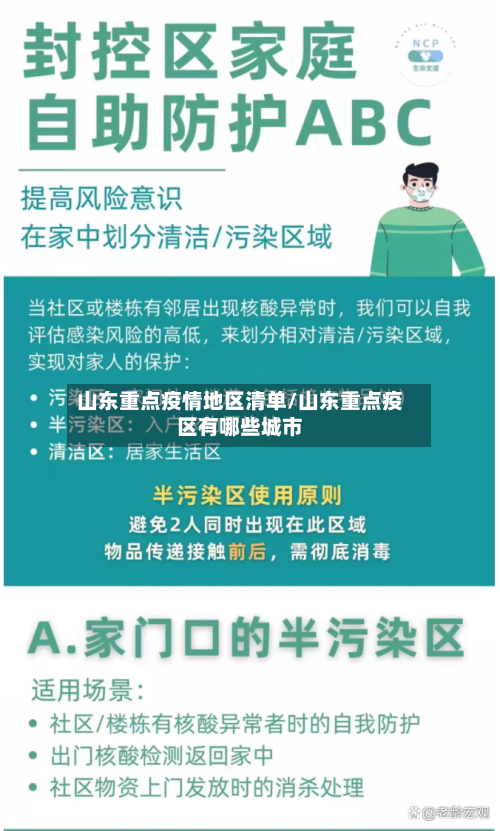 山东重点疫情地区清单/山东重点疫区有哪些城市