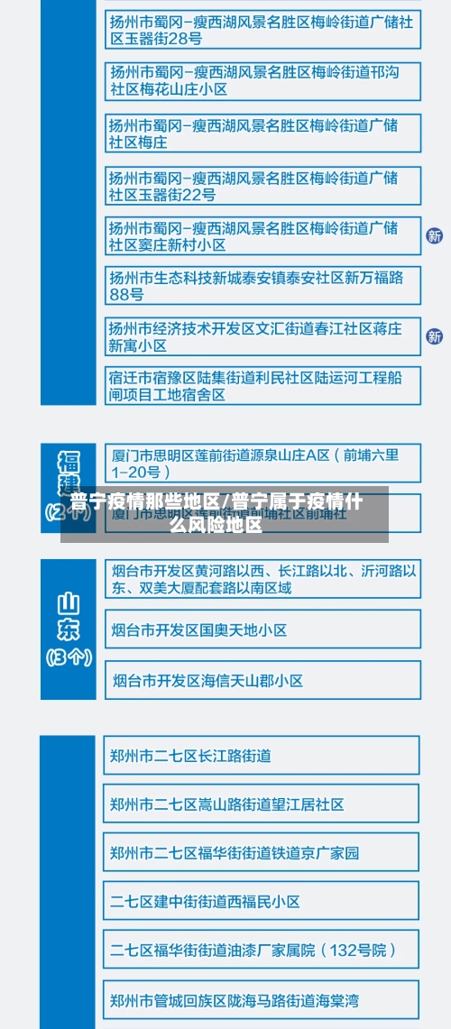 普宁疫情那些地区/普宁属于疫情什么风险地区