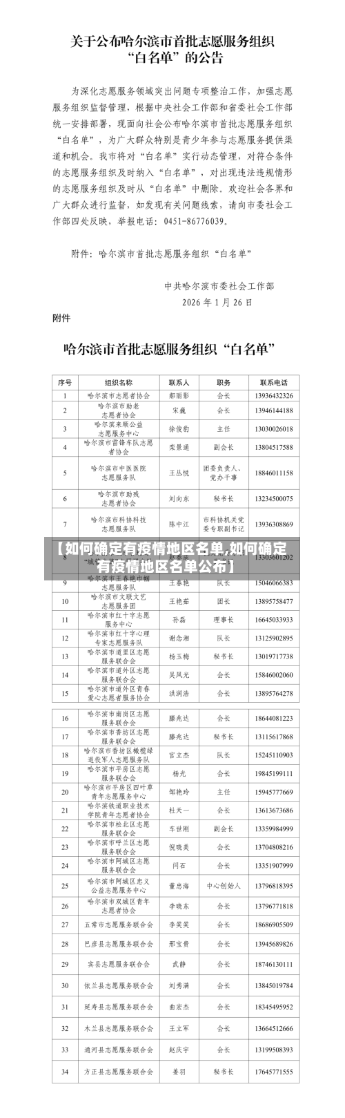 【如何确定有疫情地区名单,如何确定有疫情地区名单公布】