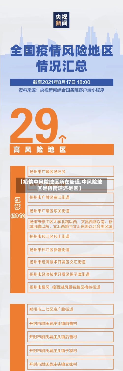 【疫情中风险地区所在街道,中风险地区是指街道还是区】