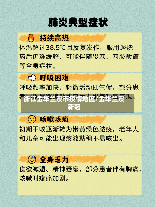浙江金华兰溪市疫情地区/金华兰溪新冠-第3张图片
