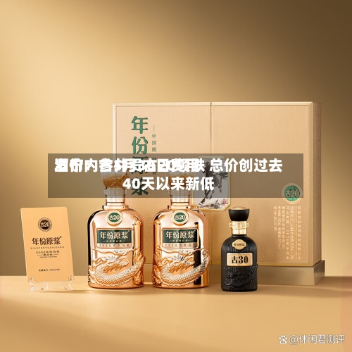 酒价内参5月30日费用发布：古井贡古20领跌 总价创过去40天以来新低-第2张图片