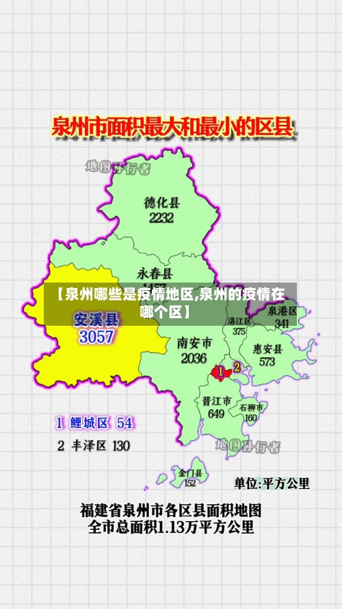 【泉州哪些是疫情地区,泉州的疫情在哪个区】-第2张图片