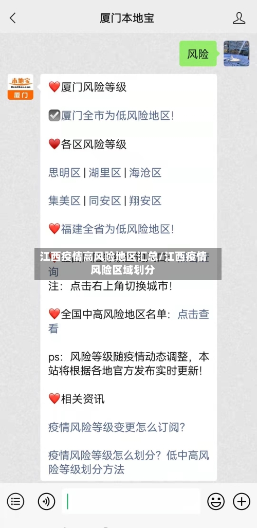 江西疫情高风险地区汇总/江西疫情风险区域划分-第2张图片