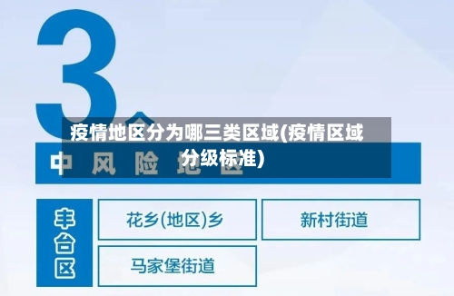 疫情地区分为哪三类区域(疫情区域分级标准)-第3张图片