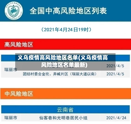 义乌疫情高风险地区名单(义乌疫情高风险地区名单最新)-第3张图片