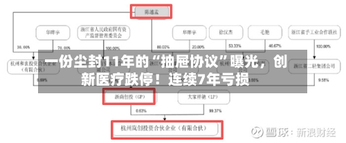 一份尘封11年的“抽屉协议”曝光，创新医疗跌停！连续7年亏损-第3张图片