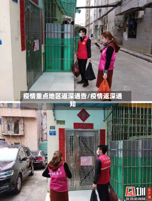 疫情重点地区返深通告/疫情返深通知
