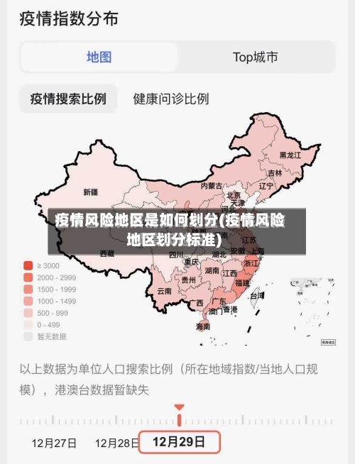 疫情风险地区是如何划分(疫情风险地区划分标准)