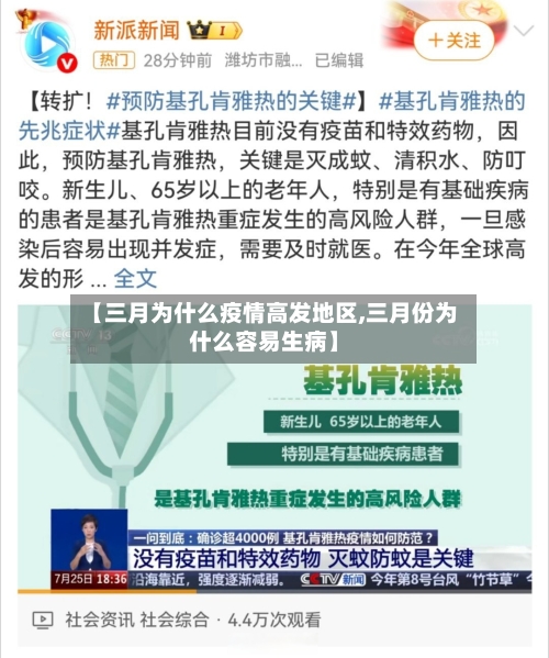 【三月为什么疫情高发地区,三月份为什么容易生病】-第2张图片