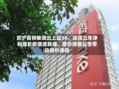 京沪高铁被调出上证50，连续三年净利增长但增速放缓	，票价调整公告带动股价波动-第2张图片