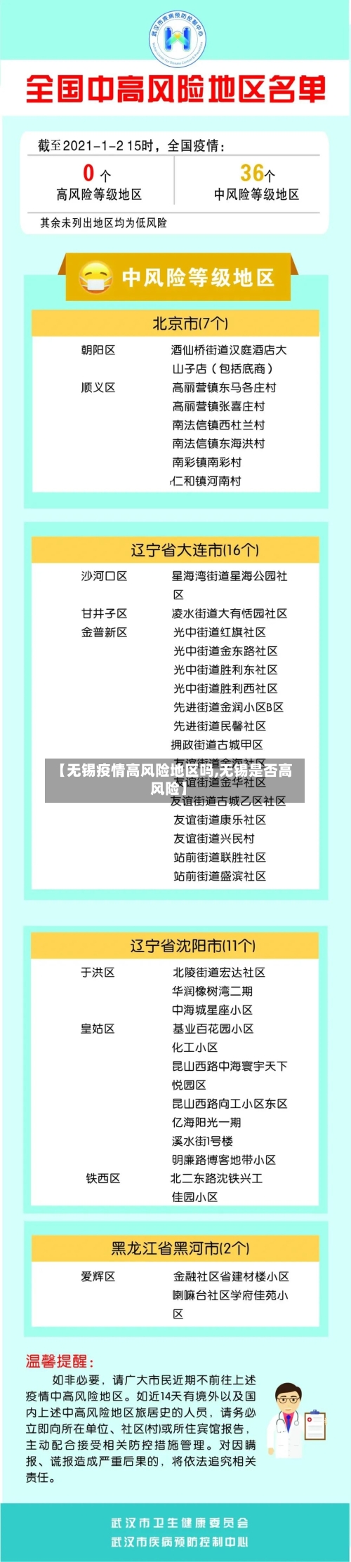 【无锡疫情高风险地区吗,无锡是否高风险】-第2张图片