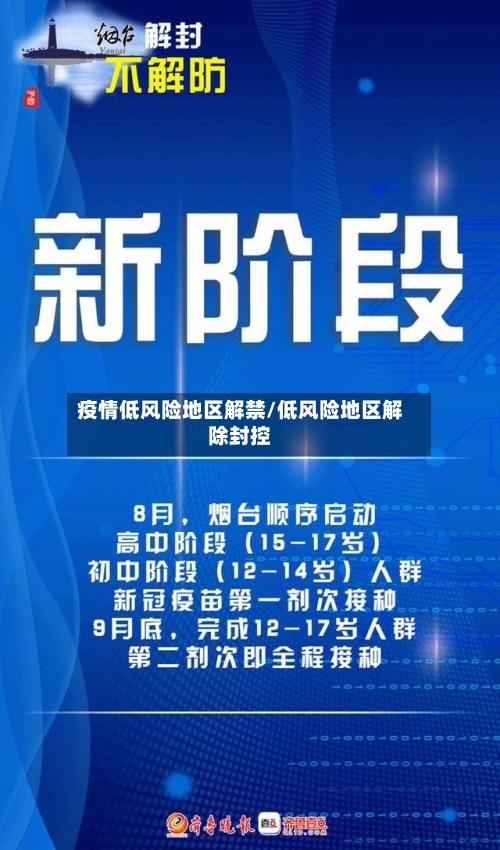 疫情低风险地区解禁/低风险地区解除封控-第2张图片