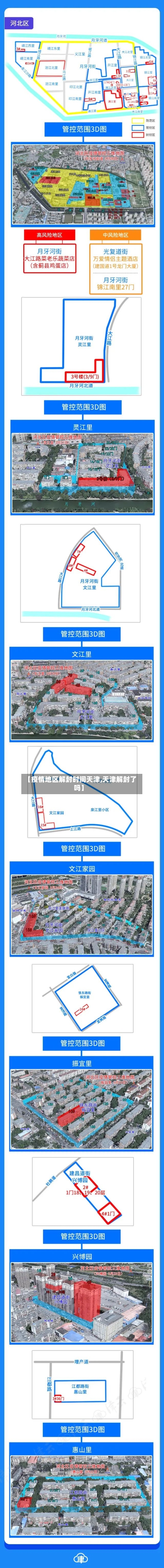 【疫情地区解封时间天津,天津解封了吗】-第3张图片