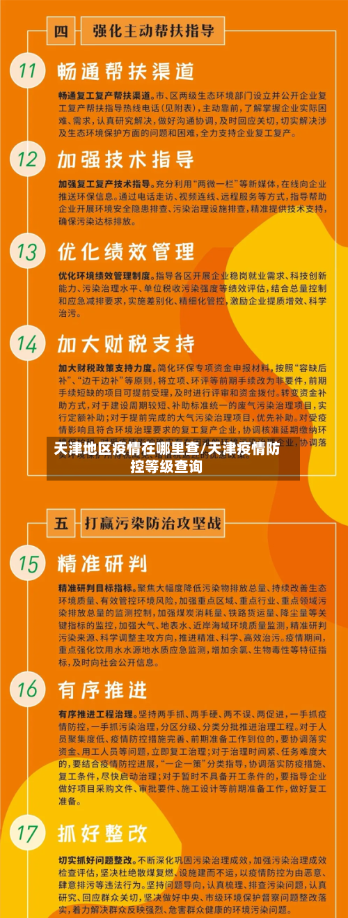 天津地区疫情在哪里查/天津疫情防控等级查询