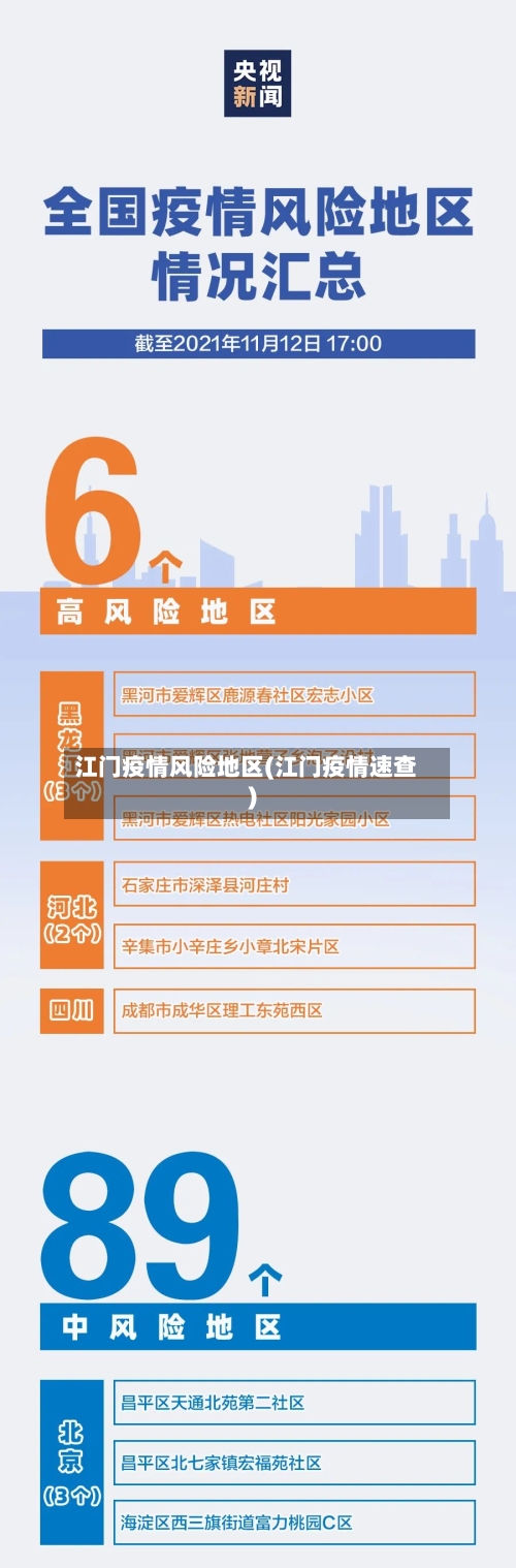 江门疫情风险地区(江门疫情速查)