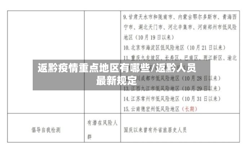 返黔疫情重点地区有哪些/返黔人员最新规定-第2张图片