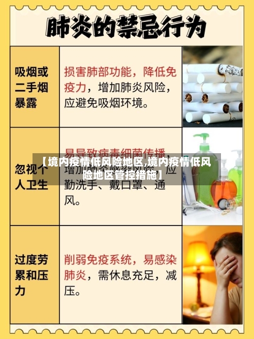 【境内疫情低风险地区,境内疫情低风险地区管控措施】-第2张图片
