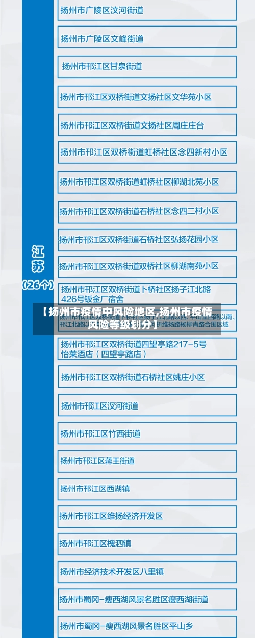 【扬州市疫情中风险地区,扬州市疫情风险等级划分】-第3张图片