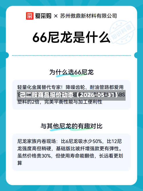 己二胺商品报价动态（2026-05-31）-第2张图片