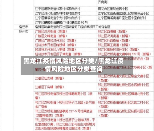 黑龙江疫情风险地区分类/黑龙江疫情风险地区分类查询