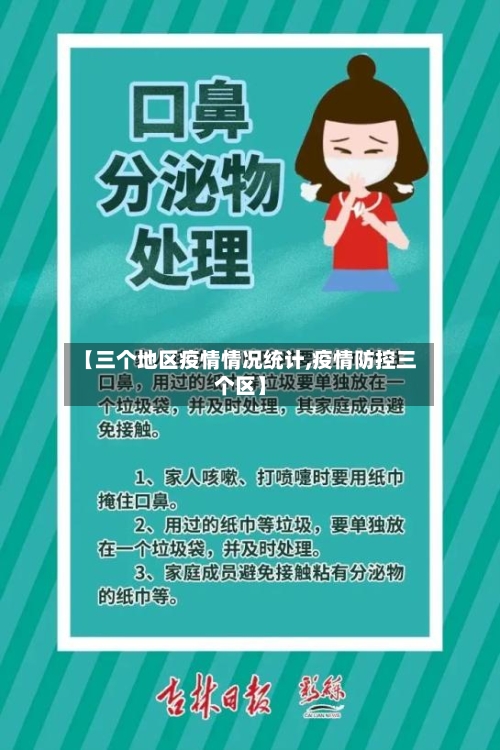 【三个地区疫情情况统计,疫情防控三个区】