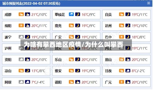 为啥有攀西地区疫情/为什么叫攀西-第2张图片