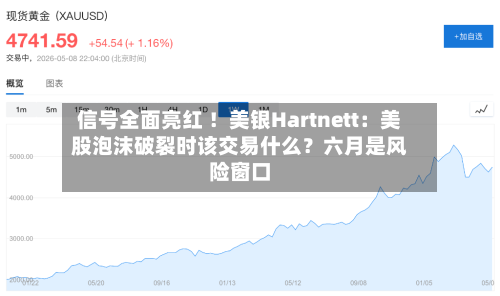 信号全面亮红 ！美银Hartnett：美股泡沫破裂时该交易什么？六月是风险窗口-第3张图片