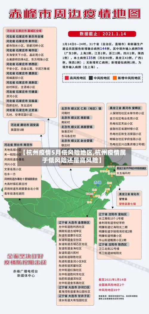 【杭州疫情5月低风险地区,杭州疫情属于低风险还是高风险】-第3张图片