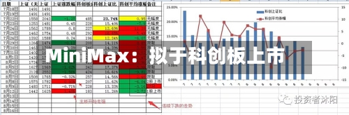 MiniMax：拟于科创板上市-第2张图片