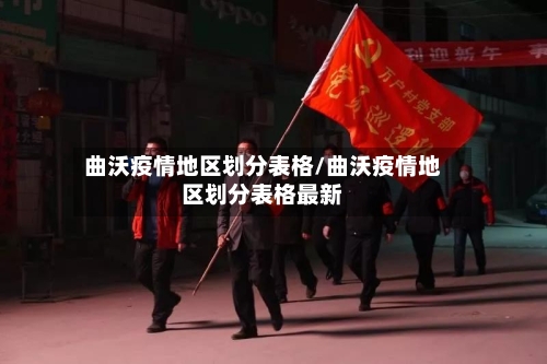 曲沃疫情地区划分表格/曲沃疫情地区划分表格最新