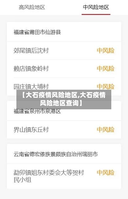 【大石疫情风险地区,大石疫情风险地区查询】-第2张图片