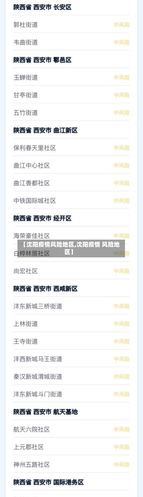 【沈阳疫情风险地区,沈阳疫情 风险地区】-第3张图片