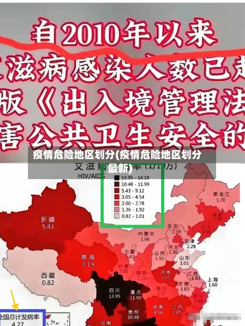 疫情危险地区划分(疫情危险地区划分最新)