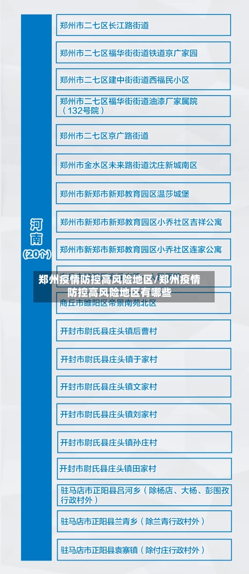 郑州疫情防控高风险地区/郑州疫情防控高风险地区有哪些