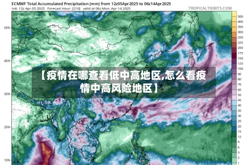 【疫情在哪查看低中高地区,怎么看疫情中高风险地区】-第3张图片