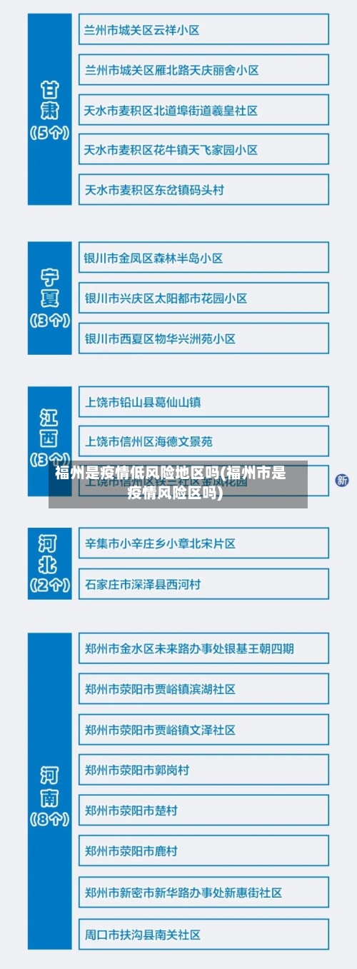 福州是疫情低风险地区吗(福州市是疫情风险区吗)