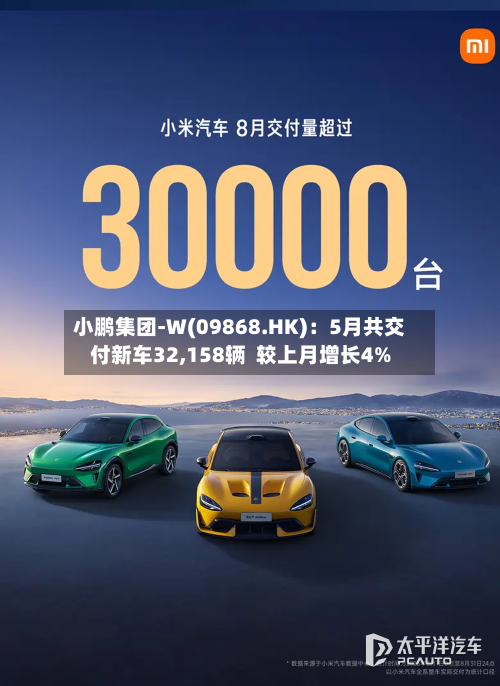 小鹏集团-W(09868.HK)：5月共交付新车32,158辆  较上月增长4%