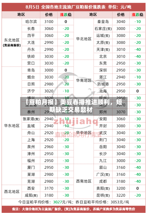 【豆粕月报】美豆春播推进顺利，短期缺乏交易题材