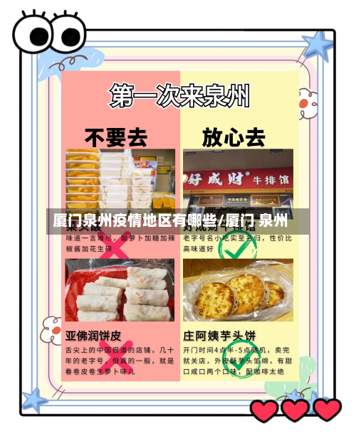 厦门泉州疫情地区有哪些/厦门 泉州