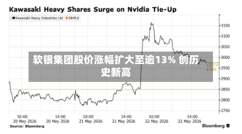 软银集团股价涨幅扩大至逾13% 创历史新高