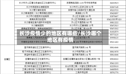 长沙疫情少的地区有哪些/长沙哪个地区有疫情-第3张图片