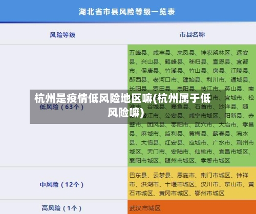 杭州是疫情低风险地区嘛(杭州属于低风险嘛)