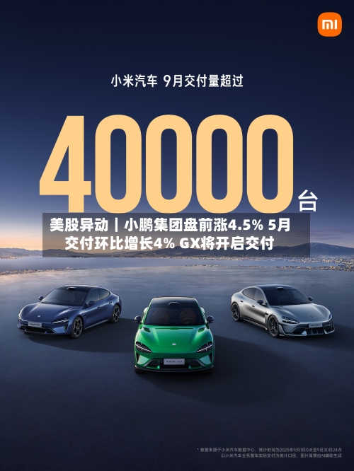 美股异动｜小鹏集团盘前涨4.5% 5月交付环比增长4% GX将开启交付